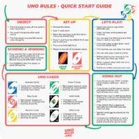 Uno-Rules-infographic-A-Quick-start-guide.png