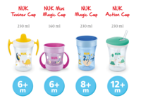 ill-nuk-evolution-cups-overview.png