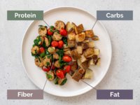 well-balanced-meal-ideas-4.jpg