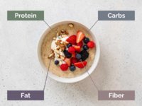 well-balanced-meal-ideas-2.jpg