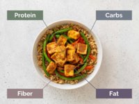 well-balanced-meal-ideas-6.jpg