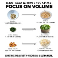Volume-Eating-2.jpg