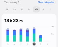 Screenshot_20260102_133057_Digital Wellbeing.jpg
